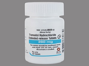 Buy Tramadol Hydrochloride 200mg Online